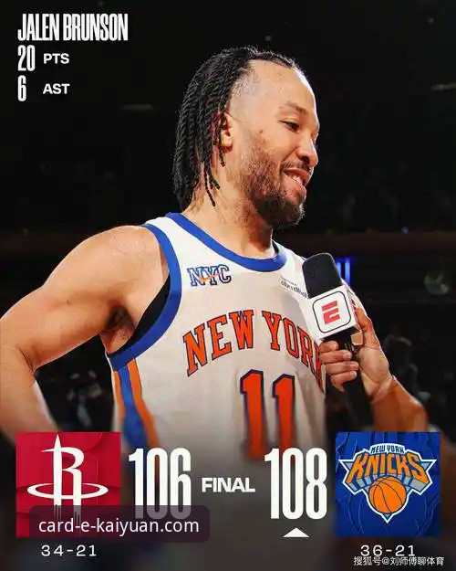 NBA经典逆转之战深度解析：从火箭尼克斯对决看竞技博弈的无限可能